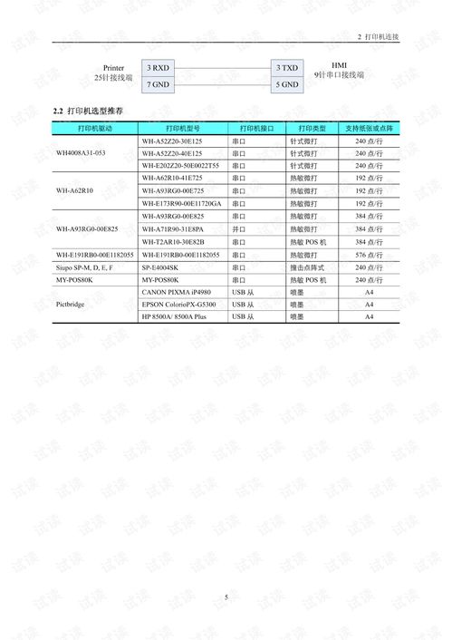 PLC控制器上市公司龙头股概览 PLC控制器上市公司龙头股概览