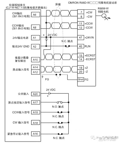 PLC在位置控制器中的应用与替代性分析