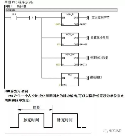 PLC脉冲输出与运动控制器的区别 PLC脉冲输出与运动控制器的区别