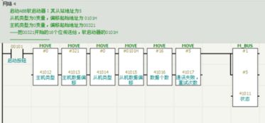 三菱PLC与称重控制器通信详解 三菱PLC与称重控制器通信详解