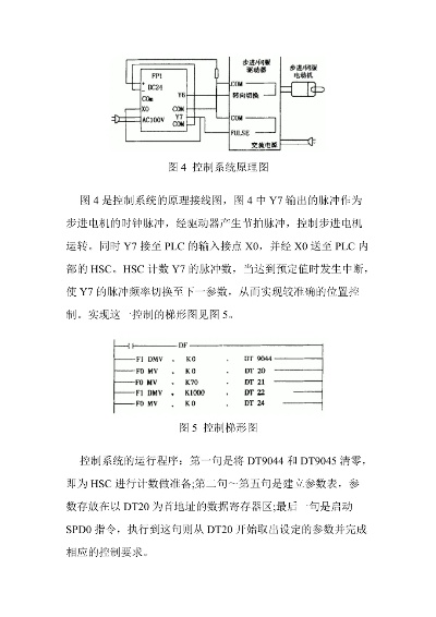 PLC五相步进电机的模拟控制器设计与应用