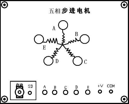 PLC五相步进电机的模拟控制器设计与应用 PLC五相步进电机的模拟控制器设计与应用