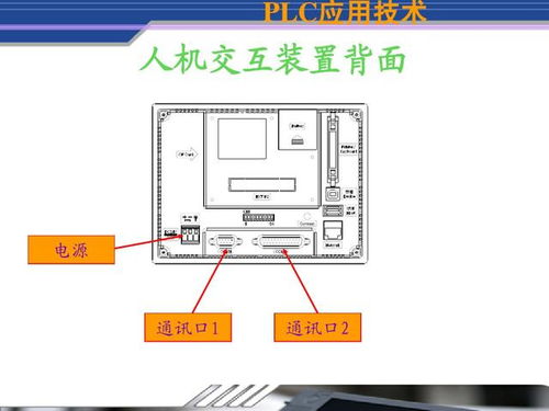 PLC可编程控制器的拆解与应用 PLC可编程控制器的拆解与应用
