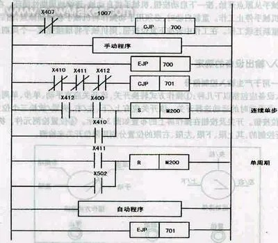 PLC在注塑机械手控制中的应用与实践 PLC在注塑机械手控制中的应用与实践