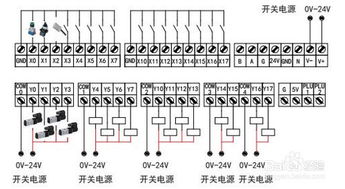 PLC控制器的输入输出电压详解 PLC控制器的输入输出电压详解