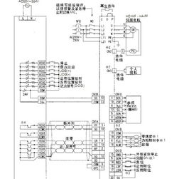掌握现代控制技术—delta plc的全面解析