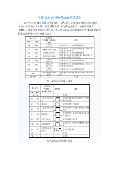 三菱PLC控制器软元件地址详解 三菱PLC控制器软元件地址详解