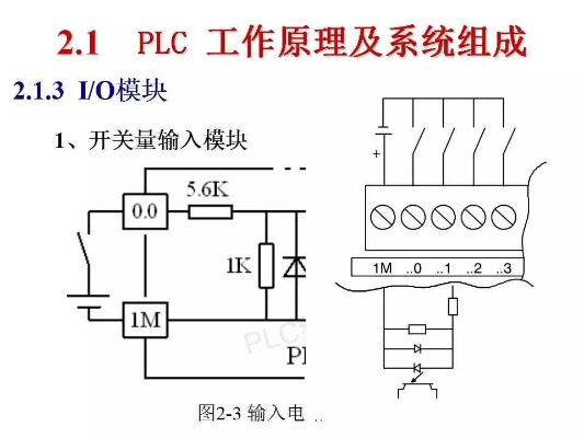 PLC控制器输出没电的原因及解决策略 PLC控制器输出没电的原因及解决策略