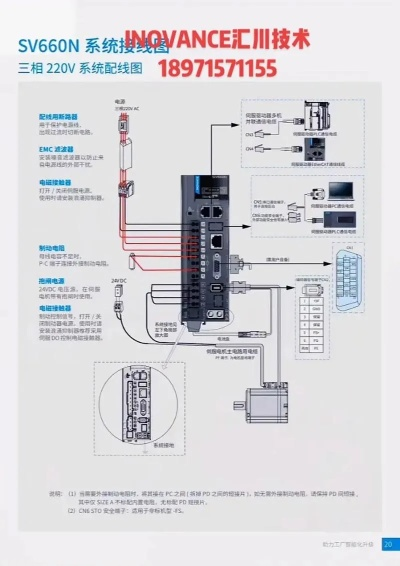 汕头PLC伺服控制器芯片价格概览 汕头PLC伺服控制器芯片价格概览