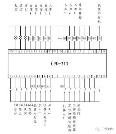 简思工控控制器与PLC连接教程 简思工控控制器与PLC连接教程