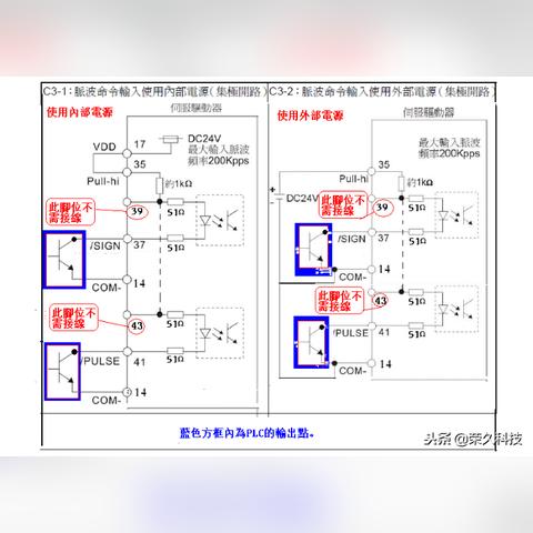 基于PLC的自动门控制器设计