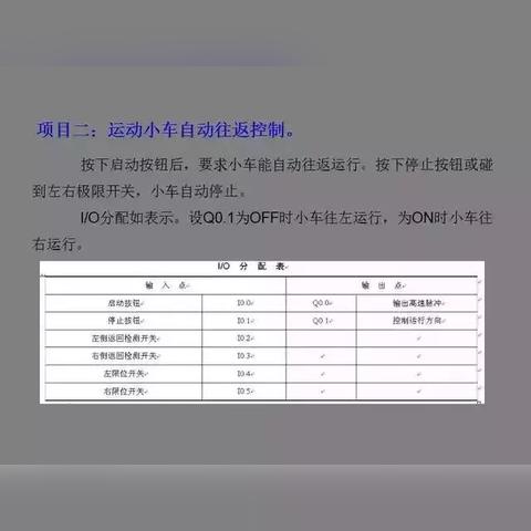 PLC与运动控制器,功能差异与应用场景比较 PLC与运动控制器,功能差异与应用场景比较