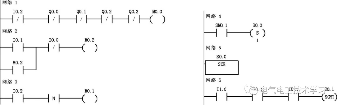 掌握混合液体控制器的PLC编程秘籍 掌握混合液体控制器的PLC编程秘籍
