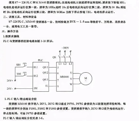掌握AB850 PLC控制器的启动设置