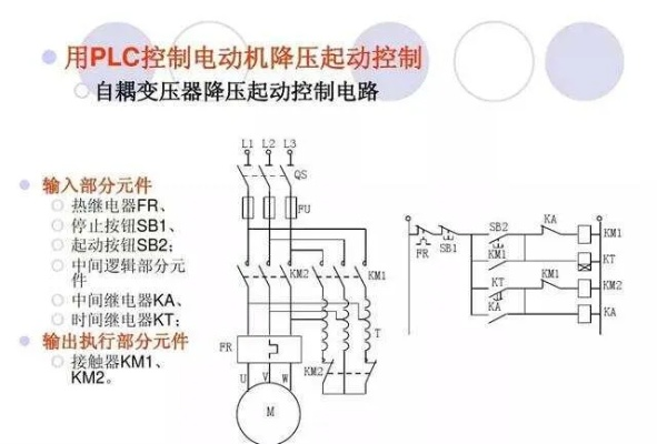 掌握直流电机PLC控制器的秘诀