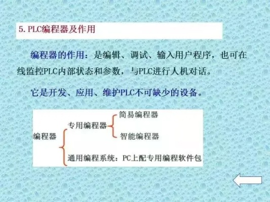可编程逻辑控制器（PLC）的基础知识与应用