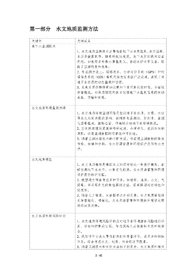 深入探究水文循环监测问卷分析报告，案例解读与问题分析