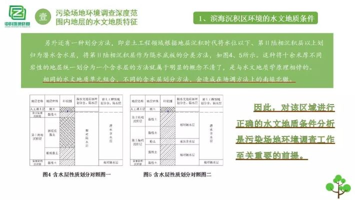 深入探究水文循环监测问卷分析报告,案例解读与问题分析 深入探究水文循环监测问卷分析报告,案例解读与问题分析