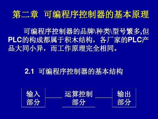 可编程逻辑控制器与PLC的辨析 可编程逻辑控制器与PLC的辨析