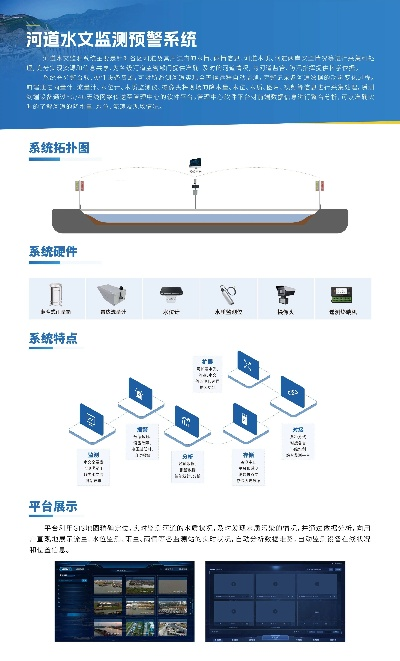 水文应急监测仪器专题报告