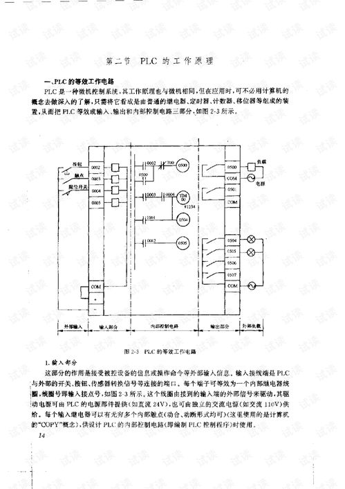 可编程控制器(PLC)种类全解析 可编程控制器(PLC)种类全解析