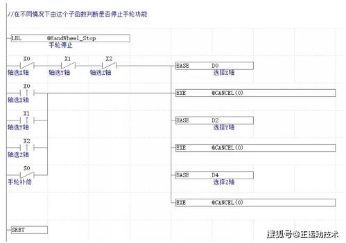 运动控制器与简单PLC程序的兼容性探讨