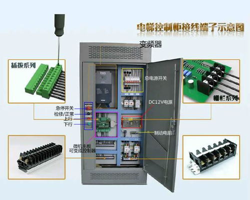 运动控制器与简单PLC程序的兼容性探讨