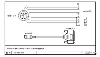 北京市工程控制器PLC回收与再利用的现状与策略 北京市工程控制器PLC回收与再利用的现状与策略