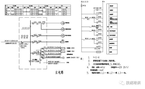 北京市工程控制器PLC回收与再利用的现状与策略 北京市工程控制器PLC回收与再利用的现状与策略