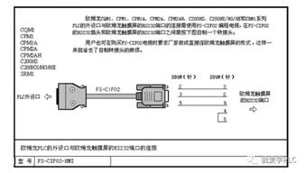 北京市工程控制器PLC回收与再利用的现状与策略 北京市工程控制器PLC回收与再利用的现状与策略