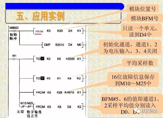 掌握PLC参数调整的艺术 掌握PLC参数调整的艺术