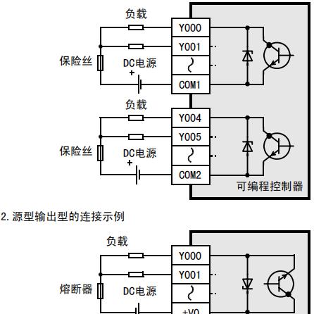 掌握压排机PLC控制器接线图的秘诀 掌握压排机PLC控制器接线图的秘诀