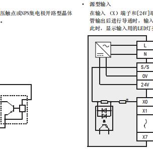 PLC控制器输入输出线接线指南 PLC控制器输入输出线接线指南