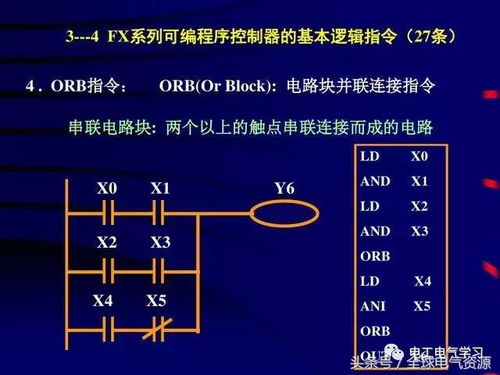 掌握陕西PLC，从基础到应用的全面指南