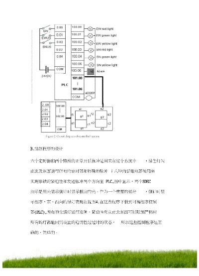 PLC交通灯控制器课程设计