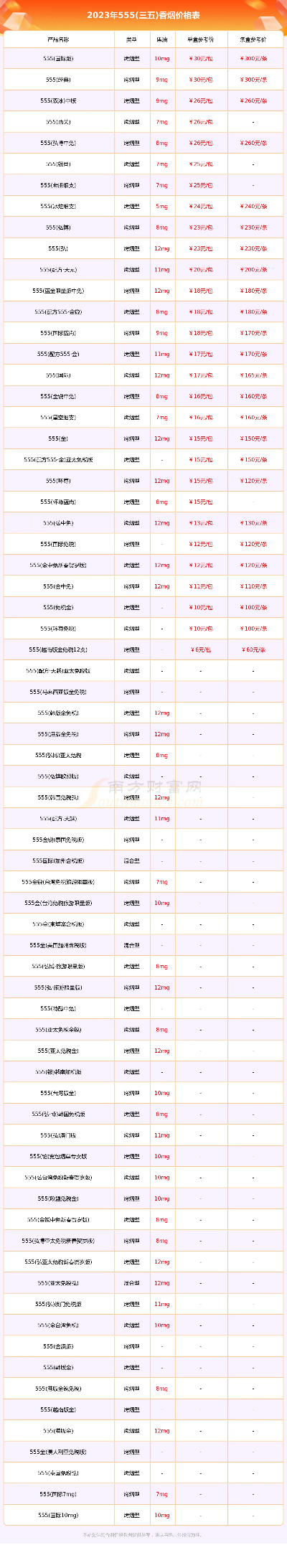 西安PLC控制器销售价格一览表 西安PLC控制器销售价格一览表