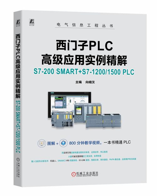 西门子1500PLC控制器全面解析