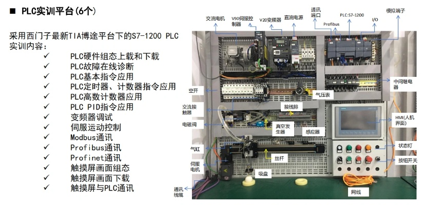 福建PLC的奥秘与应用 福建PLC的奥秘与应用