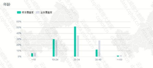 水文监测设备行业领军企业排名及案例分析 水文监测设备行业领军企业排名及案例分析