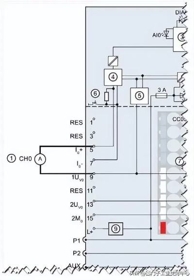 欧姆龙PLC远程IO模块控制器的全面解析