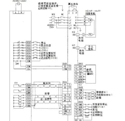 汕尾PLC伺服控制器芯片供应商概览 汕尾PLC伺服控制器芯片供应商概览