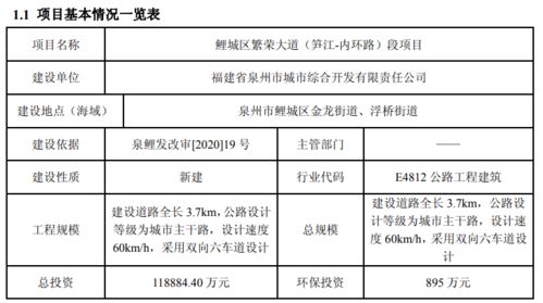 汉江天门段水文监测报告 汉江天门段水文监测报告