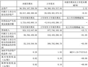 江苏水文监测工资水平探究