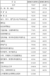 江苏水文监测工资水平探究 江苏水文监测工资水平探究