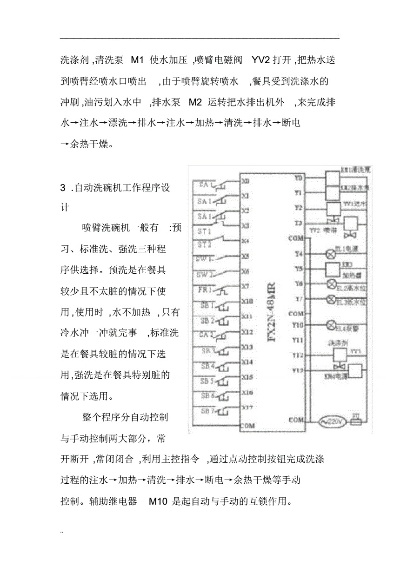 PLC在洗碗机控制器中的应用与实践 PLC在洗碗机控制器中的应用与实践