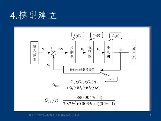 挖掘机控制器与PLC的关联性探讨 挖掘机控制器与PLC的关联性探讨