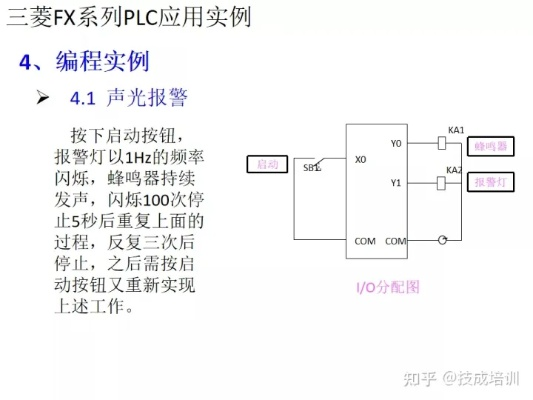 三菱PLC控制器用户灯亮起的解析与应用 三菱PLC控制器用户灯亮起的解析与应用