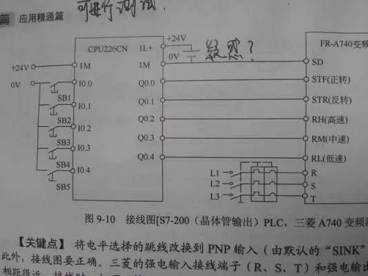 三菱软件如何连接PLC控制器 三菱软件如何连接PLC控制器