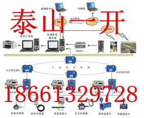 矿用水文监测系统设计报告