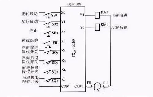 塔吊PLC可编程控制器的全面解析 塔吊PLC可编程控制器的全面解析